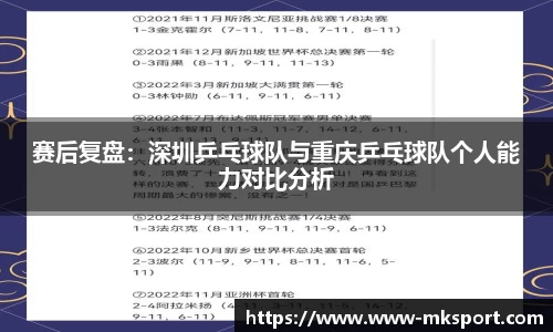 赛后复盘：深圳乒乓球队与重庆乒乓球队个人能力对比分析